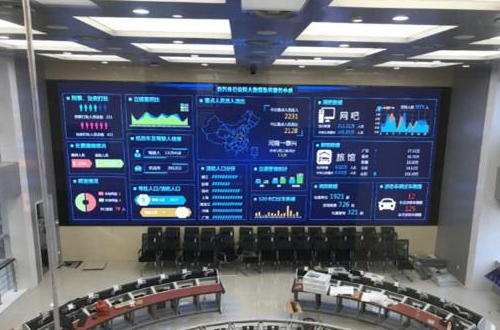 酒店管理集成系統(tǒng)